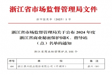 8868体育官网首页入口入选省级商业秘密保护点